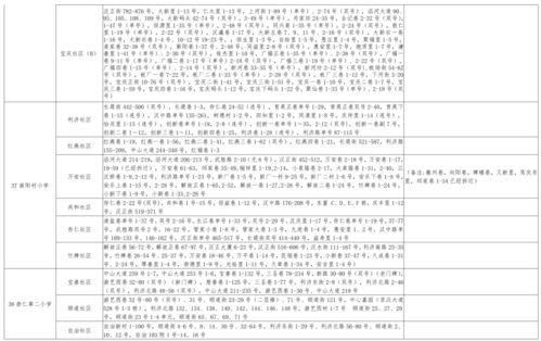 爆料缅北医生视频大全最新,视频大全曝光惊人内幕 第3张 爆料缅北医生视频大全最新,视频大全曝光惊人内幕 第3张