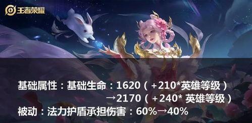 夏洛特皮肤最新爆料上线,神秘力量觉醒,华丽变身引期待 第2张 夏洛特皮肤最新爆料上线,神秘力量觉醒,华丽变身引期待 第2张