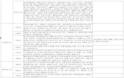 热心网游爆料视频大全最新,最新视频大全大汇总! 第3张 热心网游爆料视频大全最新,最新视频大全大汇总! 第3张