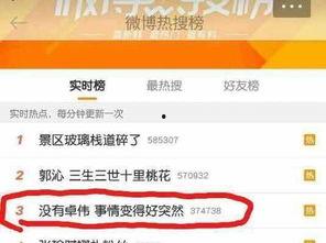 卓伟最新爆料一哥视频,一哥视频内容曝光，真相令人震惊