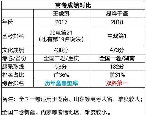 五位正能量爆料官员视频,为民服务风采录  第2张