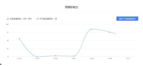 娱乐吃瓜收视率排行榜,收视率排行榜揭秘热门话题  第1张