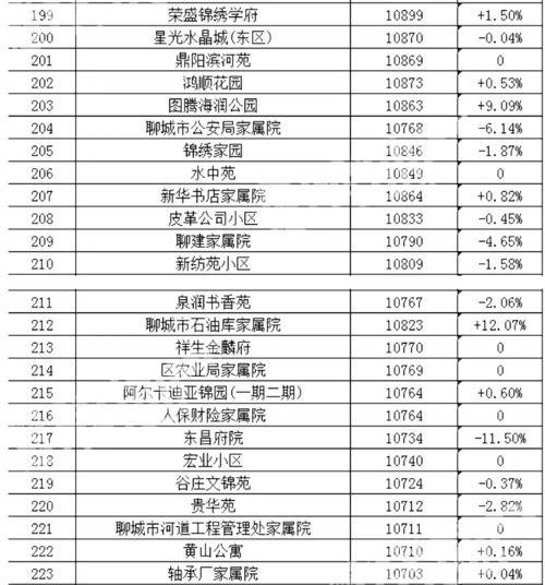 娱乐吃瓜收视率排行榜,收视率排行榜揭秘热门话题  第2张