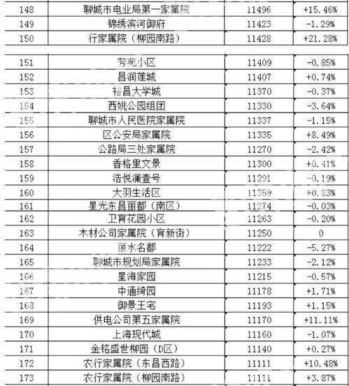 娱乐吃瓜收视率排行榜,收视率排行榜揭秘热门话题  第3张