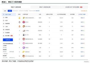 小程序今日爆料会,揭秘热门事件背后的真相