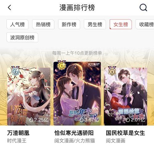 万渣朝凰第二季最新爆料,神秘势力浮出水面！  第2张