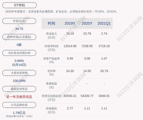 新星集团爆料事件视频播放,揭秘企业内部惊人真相 第2张 新星集团爆料事件视频播放,揭秘企业内部惊人真相 第2张