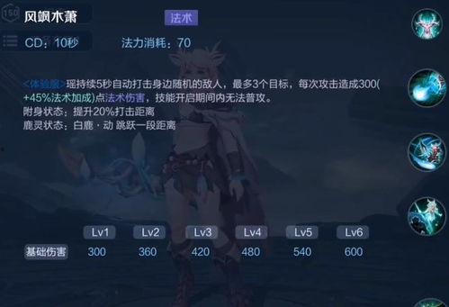 宠溺王者爆料视频,揭秘视频中的甜蜜瞬间与幕后故事  第2张