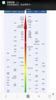 n卡最新爆料,性能突破与技术创新一览