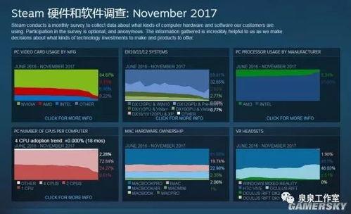 n卡最新爆料,性能突破与技术创新一览  第3张
