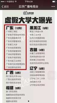 爆料新闻需要交钱吗为什么,为何生成概述文章需付费？