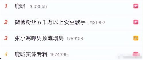 娱乐爆料猜猜是谁,揭秘当红明星背后的秘密恋情  第3张