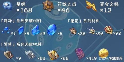最新3.4卡池爆料,新角色与限定武器大揭秘，精彩内容抢先看  第3张