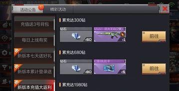 cf最新充值活动爆料,揭秘限时福利大放送！