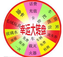 2024小转盘最新爆料,揭秘最新玩法与惊喜大奖  第3张