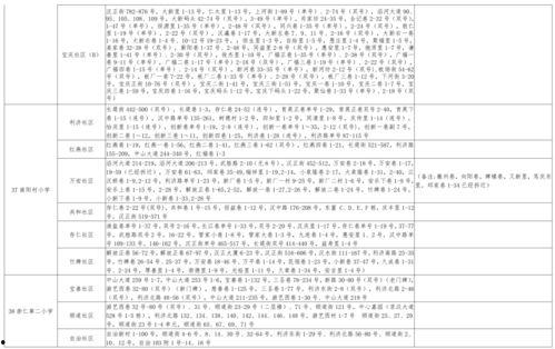 王宇媳妇爆料视频大全最新,揭秘背后惊人真相  第2张