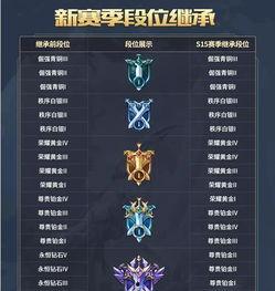 荣耀16最新爆料图解,颠覆视觉的极致设计,引领潮流新篇章 第2张 荣耀16最新爆料图解,颠覆视觉的极致设计,引领潮流新篇章 第2张