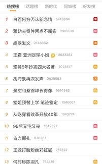 南昌吃瓜娱乐圈微博,最新动态一网打尽  第3张