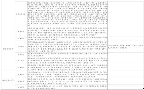 央视爆料新毒品视频大全,新型毒品警示录，视频大全曝光惊人内幕