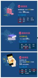 热点爆料视频入口素材,视频素材背后的故事  第3张